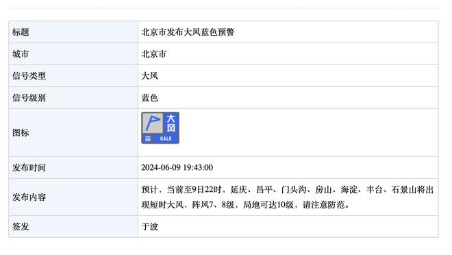 马卡：只要巴黎在欧冠继续前进，姆巴佩就不会提前宣布未来去向